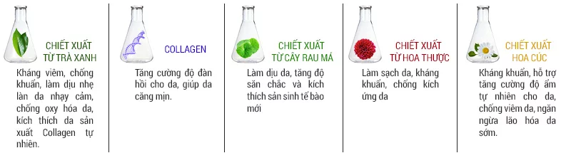 Sữa rửa mặt cho da nhạy cảm Sakura Sensitive Gentle Cleansing Foam 3