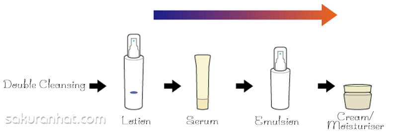 5 Sự thật về cách trị nám của phụ nữ Nhật 3